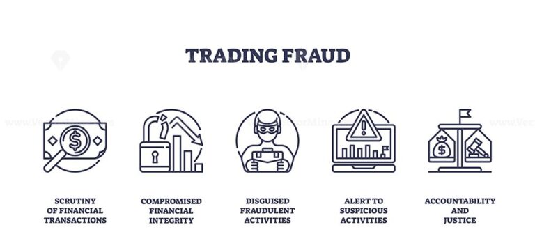 Trading fraud icons depict financial scrutiny, compromised integrity, and fraudulent activities. Outline icons set
