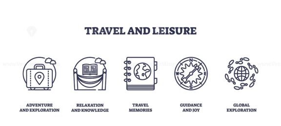 Travel and leisure icons featuring suitcase, book, and compass. Outline icons set