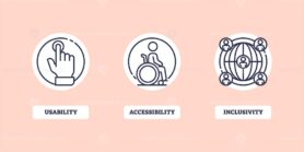 The diagram contrasts usability, accessibility, and inclusivity with icons of a hand, wheelchair, and connected people. Outline diagram