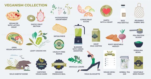 Veganism, vegetarianism and healthy eating habits tiny person collection set