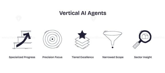 Vertical AI Agents concept with icons of stairs, target, star layers, funnel, and magnifying glass, representing specialization and focus. Doodle style icons