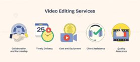 Video editing services visualized with icons of collaboration, timely delivery, and quality assurance. Neubrutalism style