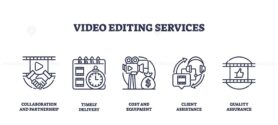 Video editing services icons show collaboration, timely delivery, and quality assurance. Outline icons set.