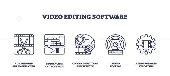 Video editing software icons include scissors, timeline, and gear, symbolizing editing, sequencing, and exporting. Outline icons set.