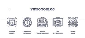Video to blog transformation with icons of camera, stopwatch, and SEO. Outline icons set.