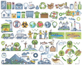 Waste management, recycling and garbage disposal in outline collection set