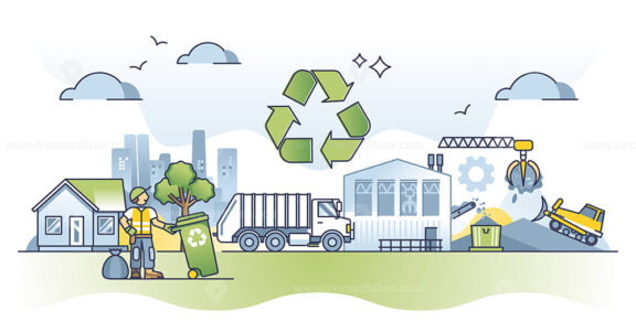 Waste management with trash collection, sorting and handling outline concept