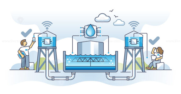 Water conservation and quality for effective and safe usage outline concept