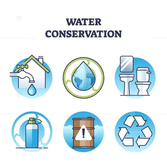 Water conservation icons and use rainwater to save resources outline concept