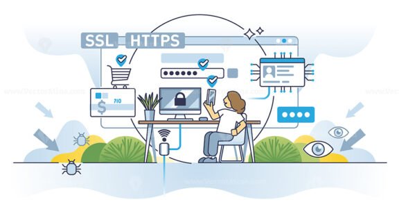 Web security and website digital network data protection outline concept