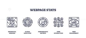 Webpage stats icons outline showing data analysis, metrics, and user interaction. Outline icons set