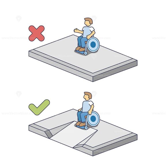 Wheelchair accessibility is highlighted with a ramp and a person in a wheelchair. Outline diagram